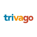 trivago N.V. American Depositary Shares Share Price